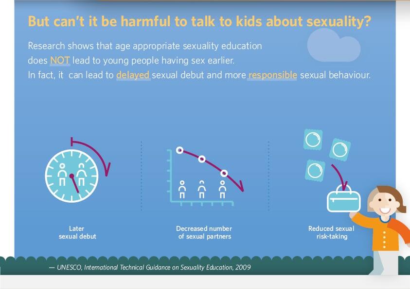 UNFPA EECA Why healthy societies need sexuality education